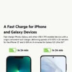 Belkin BoostCharge 30W Type C Fast Charger (Adapter Only, Dynamic PPS Technology) - Image 4