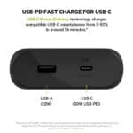 Belkin BoostCharge USB-C PD Power Bank 20K - Image 4