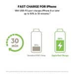 Belkin BoostCharge USB-C PD Power Bank 20K - Image 5