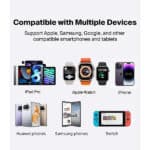 Belkin Fast Charging 60W (30w + 30W) Dual USB-C PPS Wall Charger with 2 Meter Power Extender - Image 4