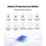 Belkin Fast Charging 60W (30w + 30W) Dual USB-C PPS Wall Charger with 2 Meter Power Extender - Image 5