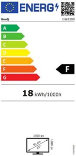 BenQ 22 -inch Slim Bezel LED Monitor-Full HD, VA Panel with VGA, Dual HDMI Ports, Eye Care Technology, TCO Certified – GW2280 - Image 8