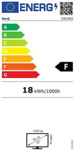 BenQ 54.6 (21.5-inch) LED Backlit Computer Monitor, Full HD, Borderless, IPS Monitor, Brightness Intelligence Technology, Adaptive Eye Care Technology, Dual HDMI and in-Built Speakers – GW2283 (Black) - Image 2