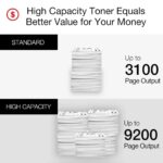 Canon 052 Toner Cartridge – Black - Image 6