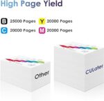 CULater Remanufactured Toner Cartridge Replacement for W9220MC W9221MC W9223MC W9222MC for HP Color Managed MFP E78223DN E78228DN Printers (1BK 1C 1M 1Y) - Image 9