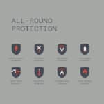 CMF by Nothing 65W GaN 3 A Multiport Mobile Charger - Image 6