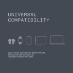 CMF by Nothing 65W GaN 3 A Multiport Mobile Charger - Image 5