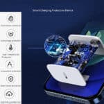 CMF by Nothing Power 33W Charger - Image 5