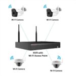 CP Plus – WiFi CCTV KIT + Wireless Surveillance KIT + 4 1080p WiFi CCTV Cameras + 4 Channel Wireless NVR + Mobile Viewing + Wide WiFi Range + 8TB Storage + Motion Detection + Night Vision - Image 6
