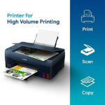 Canon PIXMA G3020 NV All in One WiFi Inktank Color Printer - Image 2