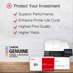 Canon Genuine Toner Cartridge 057 Black - Image 3