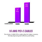 Cooler Master V850 Gold V2, 80 Plus Gold Certified Fully Modular Power Supply – Black - Image 6