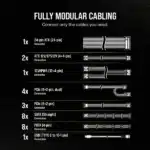 Corsair HX1500i 1500 Watt ATX 3.0 80 Plus Platinum SMPS - Image 9