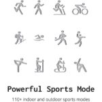 DIZO Watch R Talk Amoled Display with Calling - Image 9