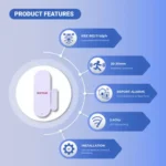 CP PLUS Smart Wi-Fi Door Sensor CP-HAS-D33-W Compatible with J.K.Vision BNC - Image 3