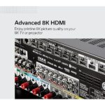 Denon AVR-X3800H Home Theater Receiver - Image 6