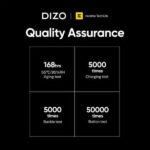 Dizo Watch D Talk 1.8 Display with Calling - Image 14