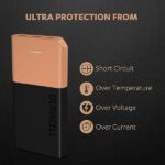 Duracell 10000 mAh 22.5W Fast Charging Lithium-ion Power Bank - Image 5
