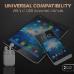 Duracell 10000 mAh 22.5W Fast Charging Lithium-ion Power Bank - Image 6