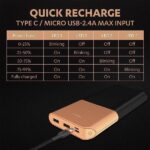 Duracell 20000 mAh 22.5W Fast Charging Lithium-ion Power Bank - Image 4