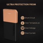 Duracell 20000 mAh 22.5W Fast Charging Lithium-ion Power Bank - Image 5