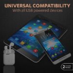 Duracell 20000 mAh 22.5W Fast Charging Lithium-ion Power Bank - Image 6