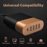 Duracell 60W Fast Desktop Charger Adapter - Image 2