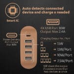 Duracell 60W Fast Desktop Charger Adapter - Image 6