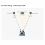 F&D T60X 110 Watt Wired Tower Speaker - Image 2