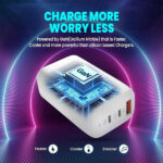 FLiX (Beetel) Storm 65W PD & QC GaN Tech Fast Charging Wall Charger - Image 2