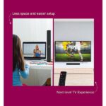 Fingers SoundGuru 20W Bluetooth Soundbar - Image 5