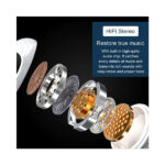 Foxsky FS AirPods Pro Active Noise Cancelling Wireless Earbuds - Image 2