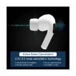 Foxsky FS AirPods Pro Active Noise Cancelling Wireless Earbuds - Image 3