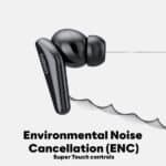 GOVO GOBUDS 600 True Wireless Earbuds - Image 4