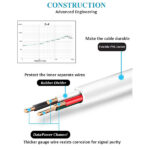 Gionee 2.4 A Micro USB Cable 1 Meter - Image 4
