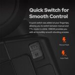 Godox V860III-C Flash for Canon Camera Flash Speedlite - Image 3