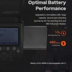 Godox V860III-C Flash for Canon Camera Flash Speedlite - Image 4