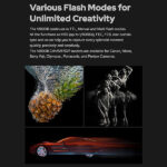 Godox V860III-S Camera Flash Light Wireless TTL Speedlite Modeling Light - Image 6