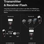 Godox V860III-S Camera Flash Light Wireless TTL Speedlite Modeling Light - Image 7