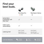 Google Pixel Buds Pro Noise Canceling Earbuds with Mic - Image 4