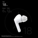 LG Tone Free HBS-FN5U True Wireless Bluetooth Earbuds -Uvnano 99.9% Bacteria Free, Prestigious British Meridian Sound, Dual Microphones, IPX4 Water Resistance, Total 18 Hours Battery Life(White) - Image 7
