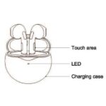 HOCO EW24 True Wireless Earbuds - Image 2