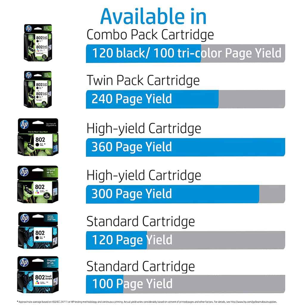 HP-802-Small-Ink-Cartridge-Blackdatamation2.jpg HP 802 CH561ZZ Small Ink Cartridge – Black - Image 2