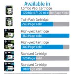 HP 802 CH562ZZ Small Ink Cartridge – Tri-color - Image 2