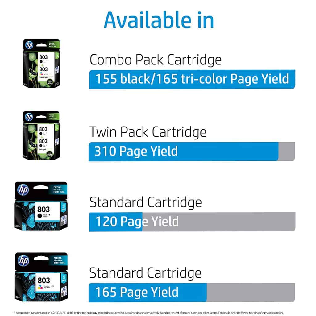 HP-803-Small-Ink-Cartridge-Blackdatamnation2-1.jpg HP 803 Small Ink Cartridge F6V23AA (Black) - Image 2