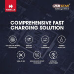 Havells USB Star Gan Charger 65W – 1C - Image 3