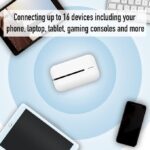 Huawei E5576- Super-Fast 4G LTE150 Mbps Produce a WiFi - Image 6