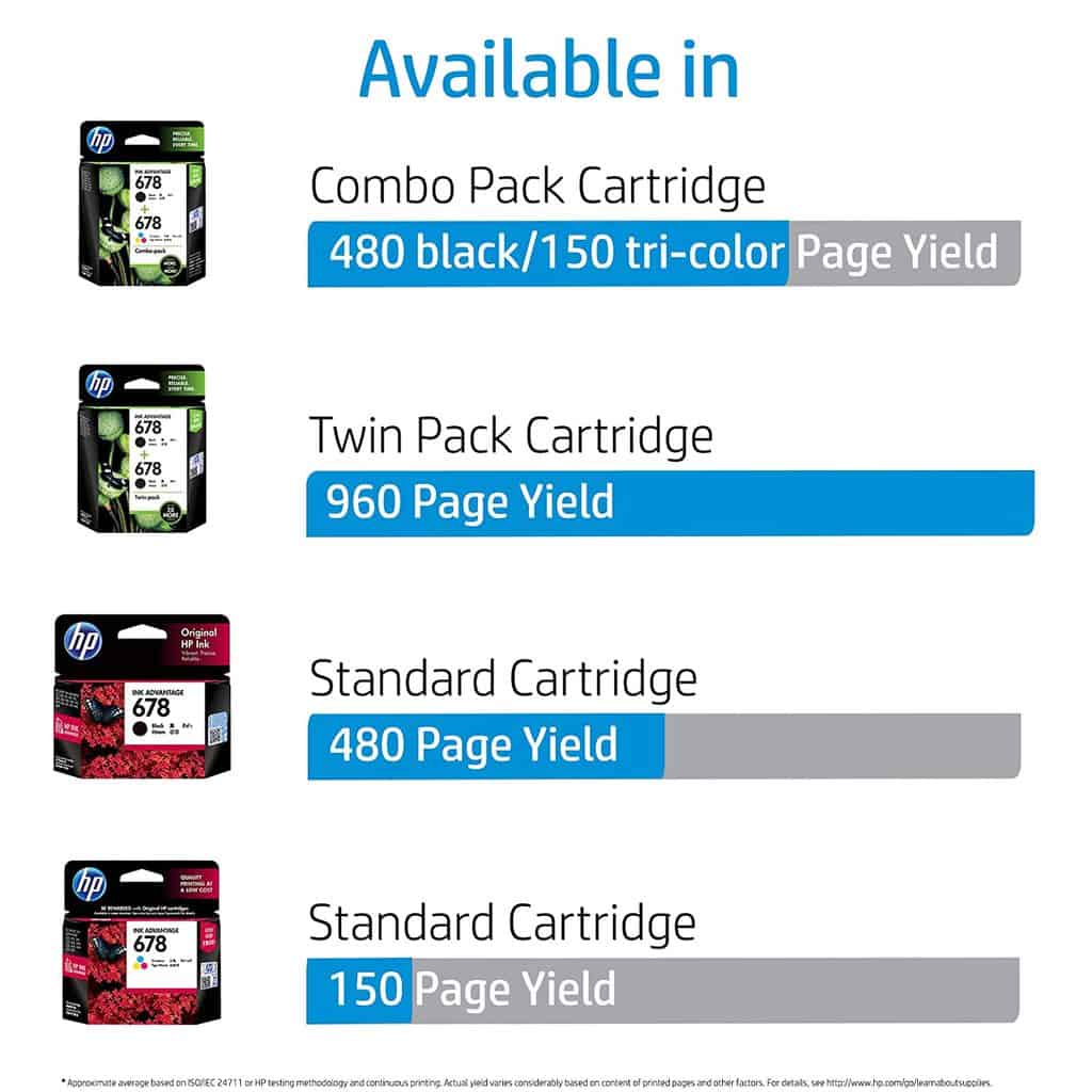 Ink-HP-CZ108AA-678Cdatamation2.jpg HP 678 CZ108AA Tri-Color Ink Cartridge - Image 2