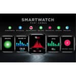 Intex FitRist Style Oxy Meter (SpO2) Watch - Image 5