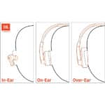 JBL Live Buds 3 True Wireless Earbuds - Image 2